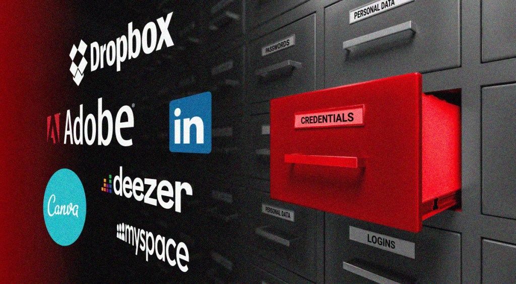 Mother of all&nbsp;Breaches